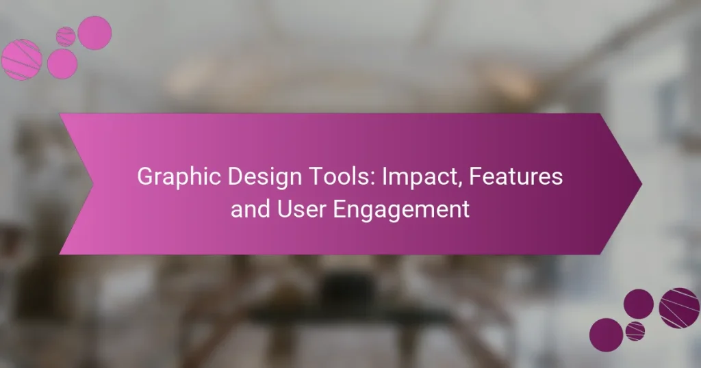 Graphic Design Tools: Impact, Features and User Engagement