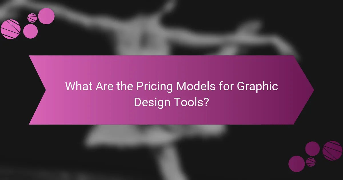What Are the Pricing Models for Graphic Design Tools?
