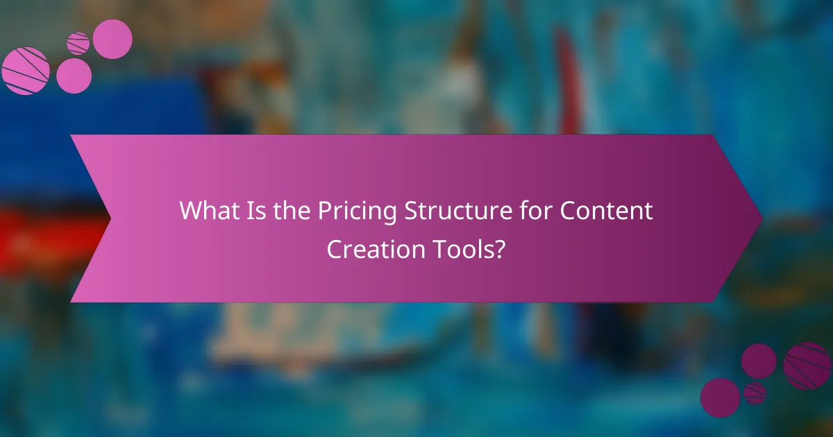 What Is the Pricing Structure for Content Creation Tools?